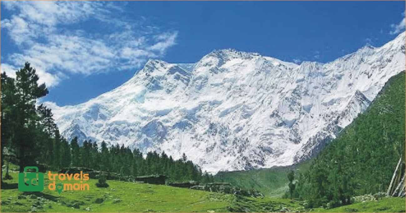 Highest Peaks of Pakistan
