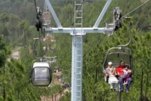 Places to visit in Murree