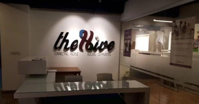  working spaces in Islamabad