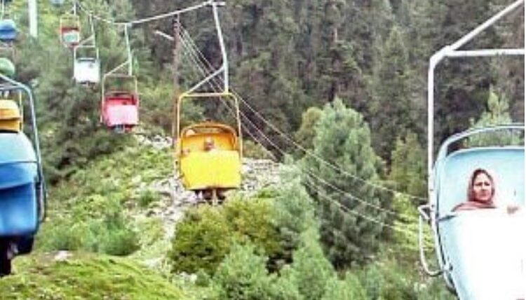 Places to visit in Murree